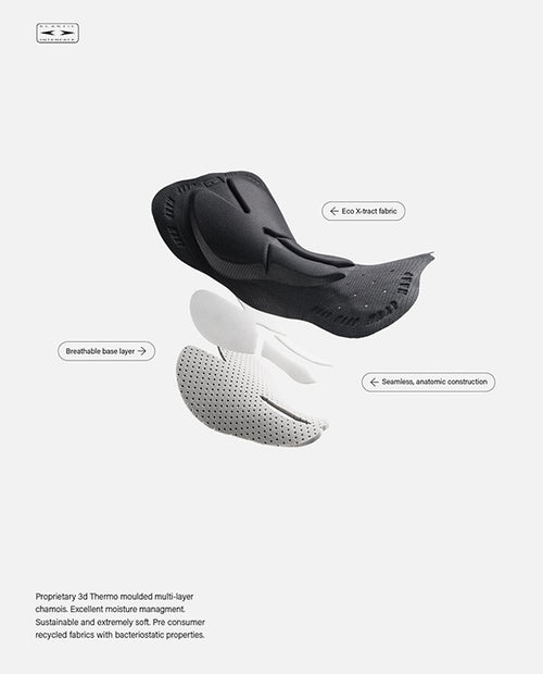 MAAP 車褲 Mens PRO Bib 2.0 Black 男款 黑